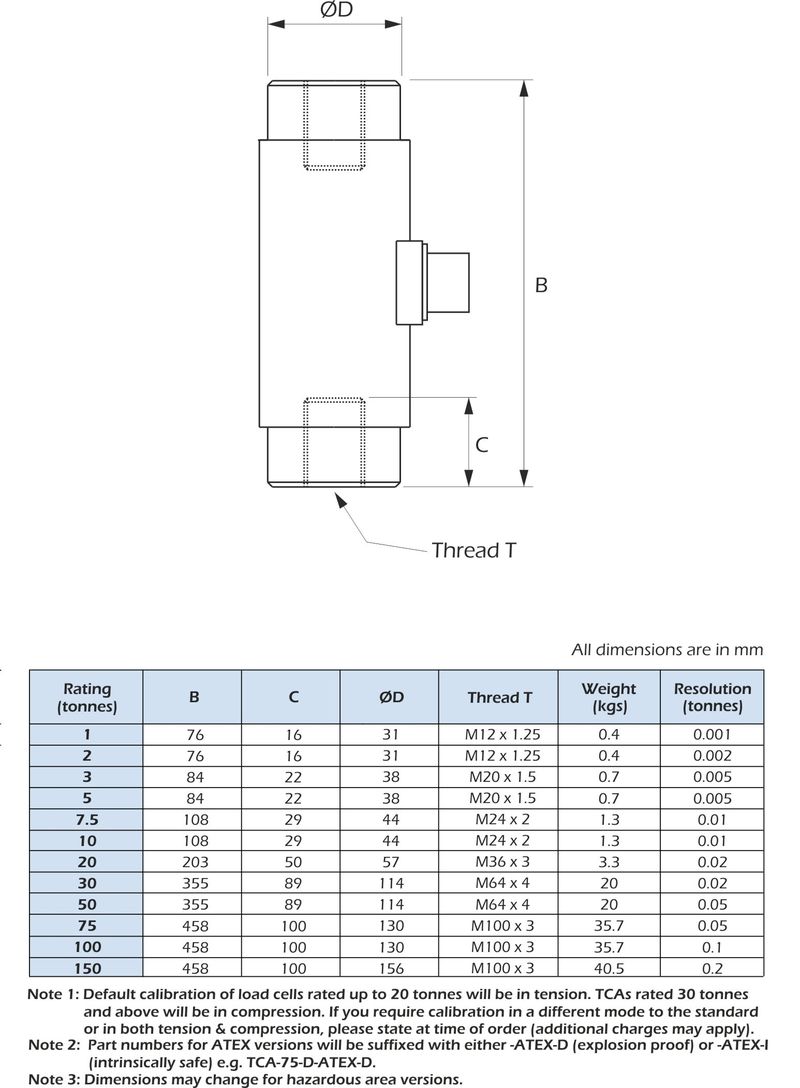 tca load cell dimensions